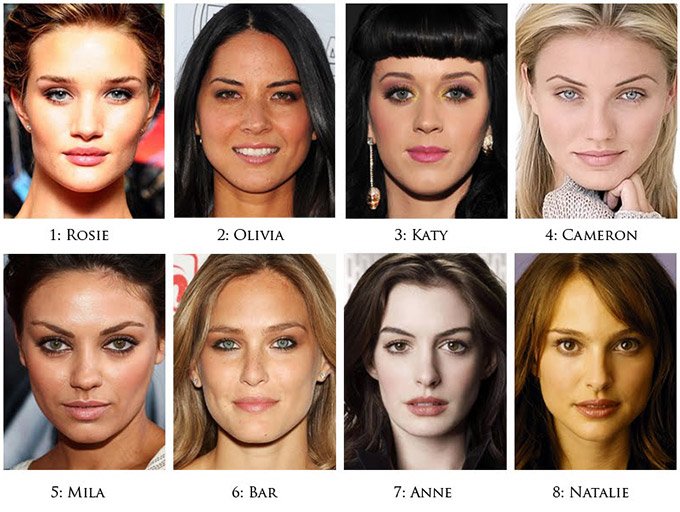 8 Prettiest Women Merged Into One
